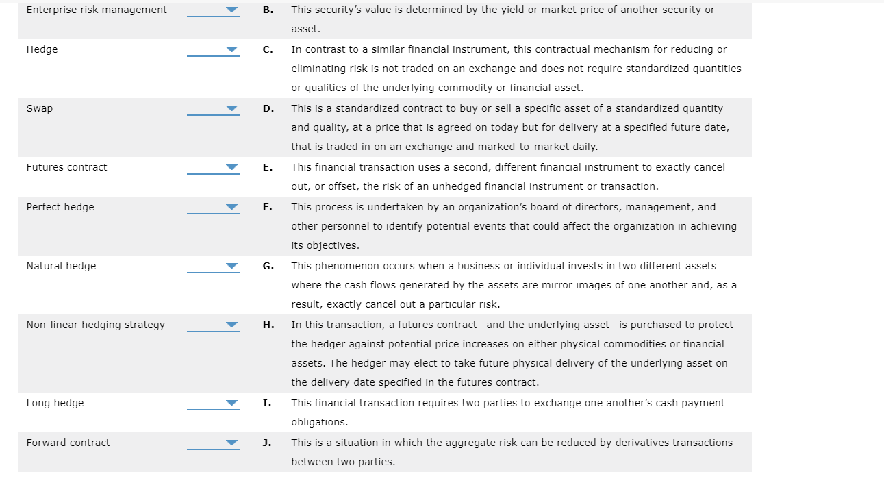 Solved 4. Vocabulary: Enterprise Risk Management Enterprise | Chegg.com