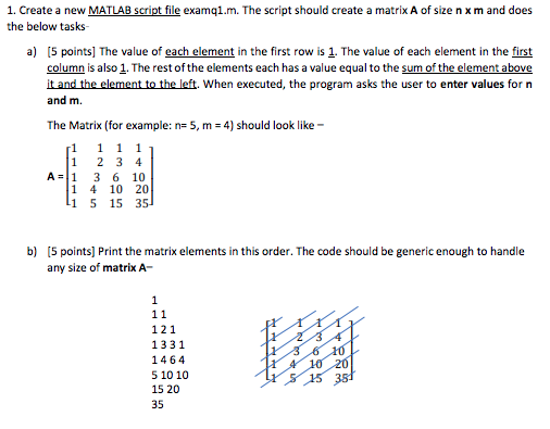 Solved 1. Create a new MATLAB script file examq1.m. The Chegg