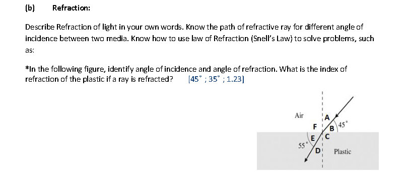 Solved (b) ﻿Refraction:Describe Refraction Of Light In Your | Chegg.com