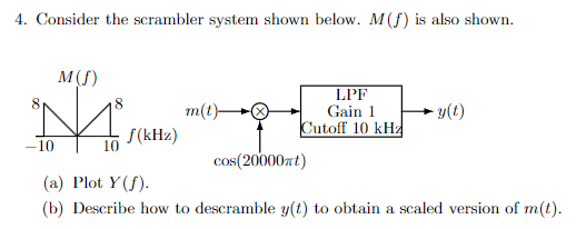 Solved 4. Consider the scrambler system shown below. M(f) is | Chegg.com