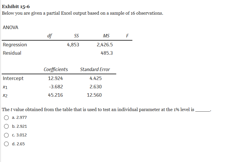 Solved Exhibit 15 6 Below You Are Given A Partial Excel O Chegg Com