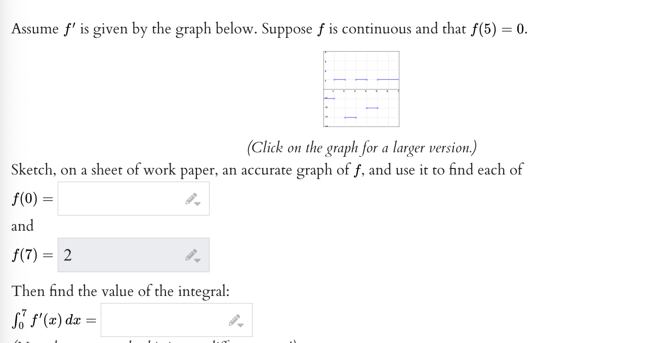 Assume \( f^{\prime} \) is given by the graph below. Suppose \( f \) is continuous and that \( f(5)=0 \).
(Click on the graph