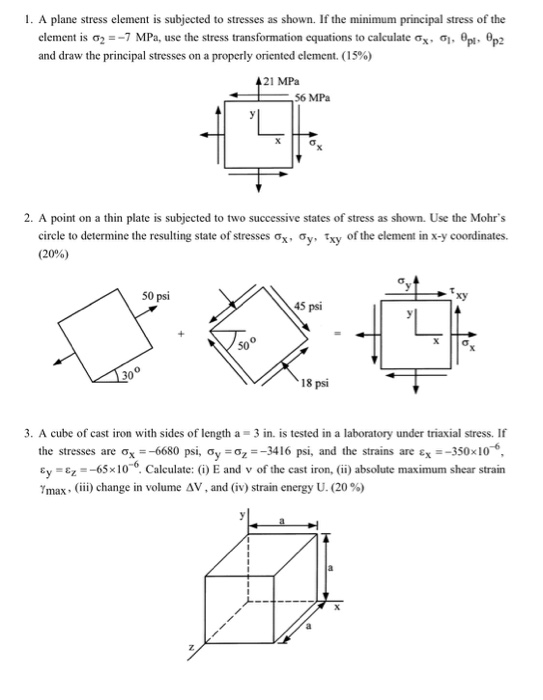 Solved 1. A Plane Stress Element Is Subjected To Stresses As | Chegg.com