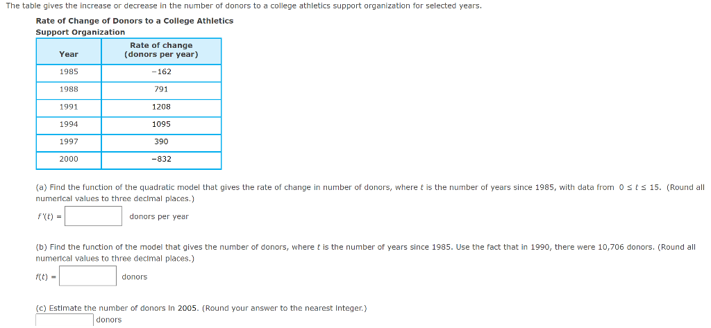 Solved The table gives the increase or decrease in the | Chegg.com