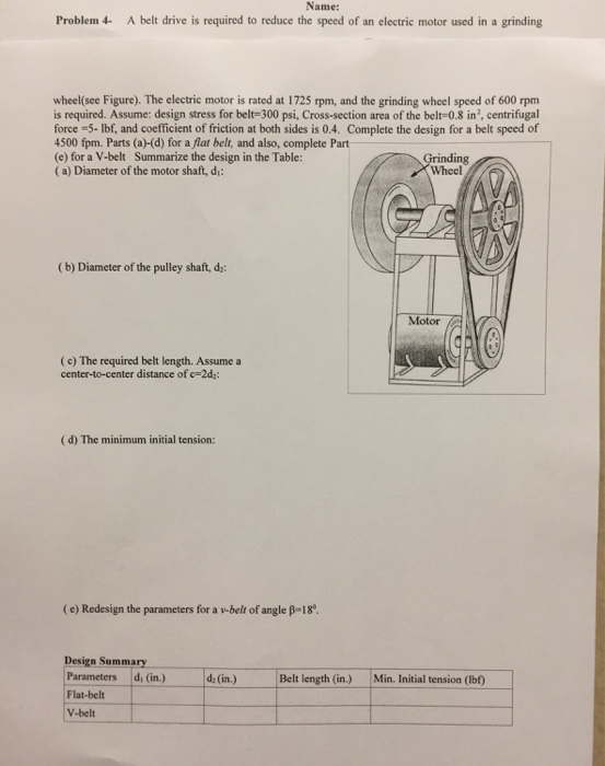 Solved A belt drive is required to reduce the speed of an