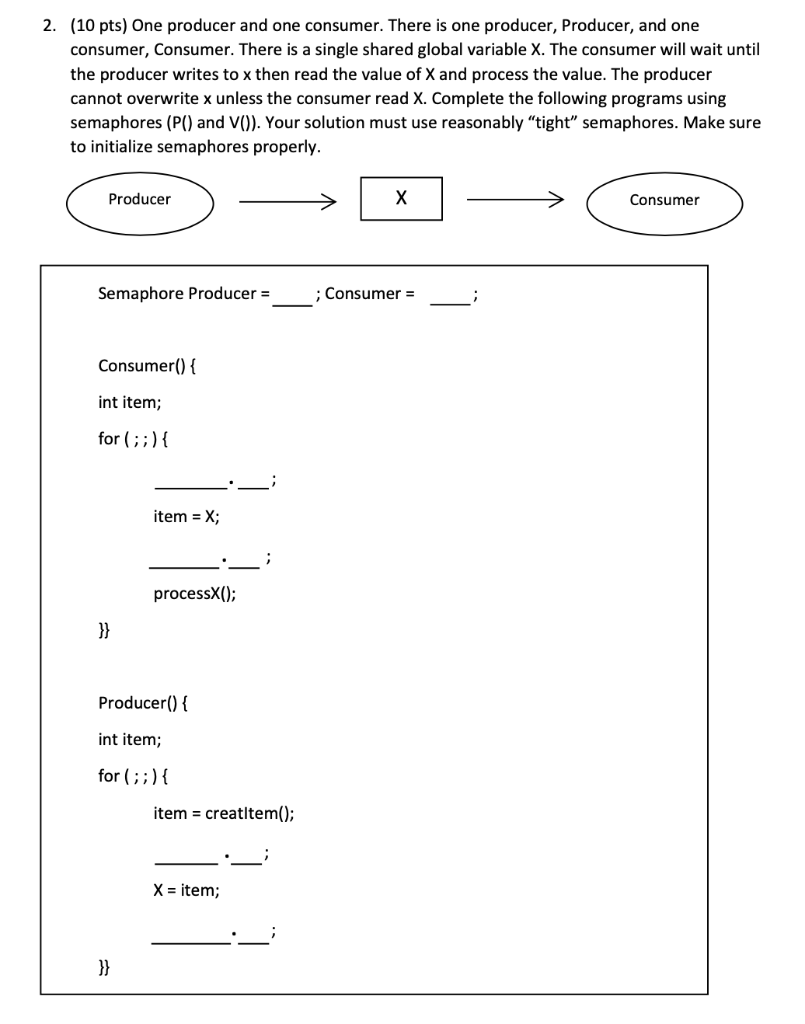 Solved 2. (10 pts) One producer and one consumer. There is | Chegg.com