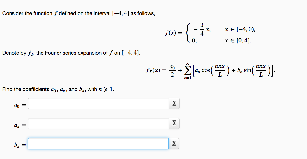 Solved Consider the function f defined on the interval | Chegg.com