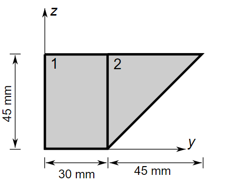 Solved 1) Determine the second area moment of the composite | Chegg.com