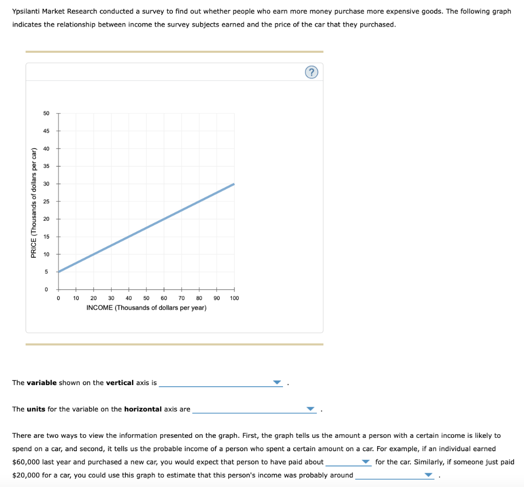 solved-ypsilanti-market-research-conducted-a-survey-to-find-chegg