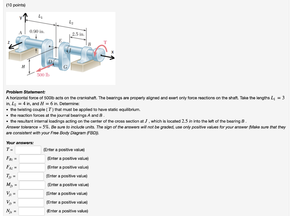 Solved (10 points) Li L2 Ð 0.90 in. 2.5 in. X H 500 lb | Chegg.com
