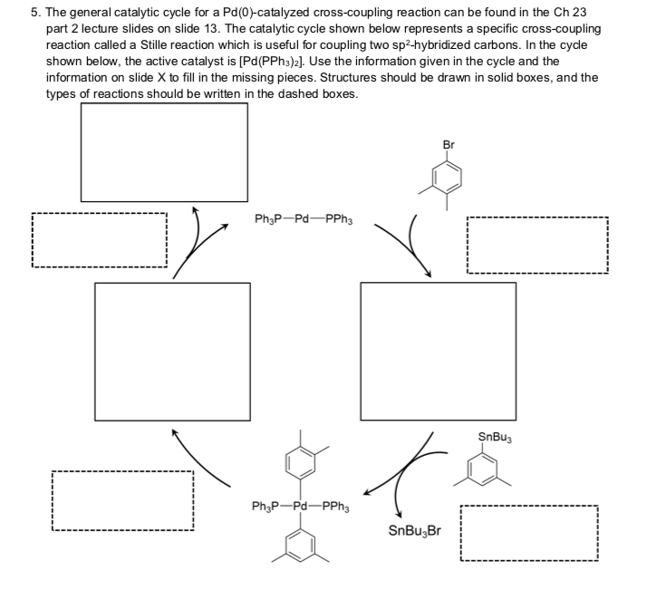 Solved The general catalytic cycle for a Pd(0)-catalyzed | Chegg.com