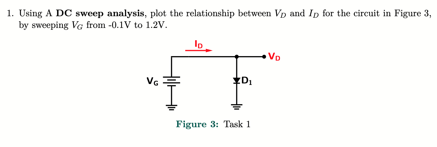 Solved 1. Using A DC sweep analysis, plot the relationship | Chegg.com