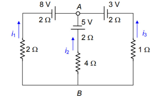 Solved From the graph in the figure, determine the value of | Chegg.com