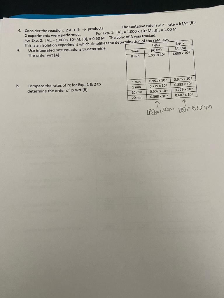 Solved 4. Consider the reaction: 2 A + B 2 experiments were | Chegg.com