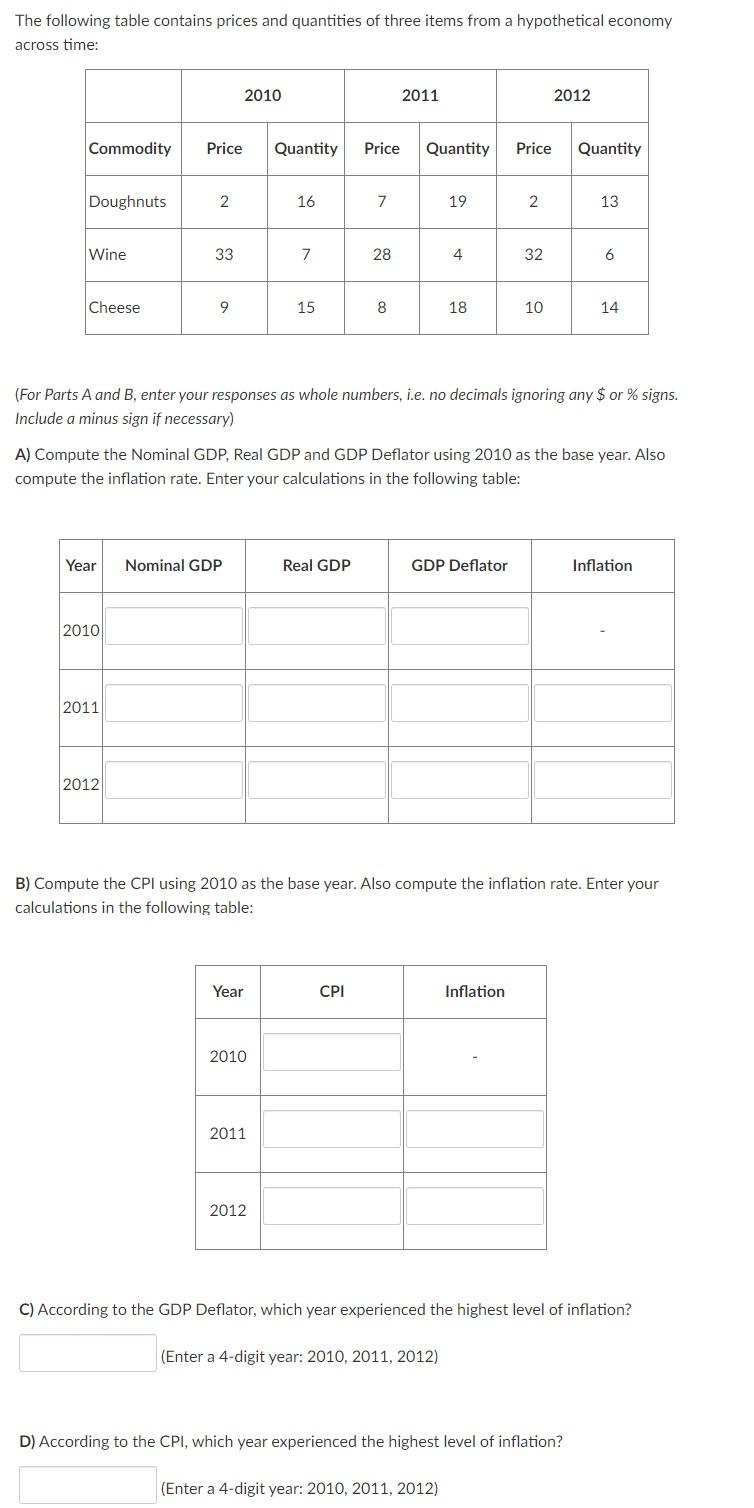 Solved The following table contains prices and quantities of | Chegg.com