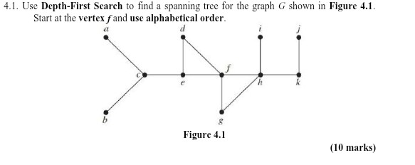 Solved 4.1. Use Depth-First Search to find a spanning tree | Chegg.com