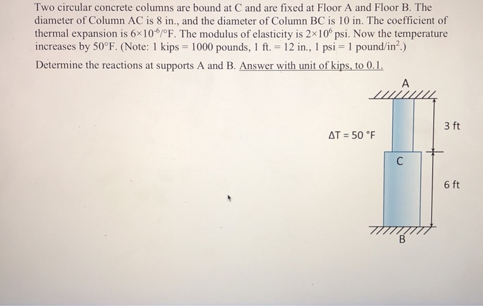 Solved Two Circular Concrete Columns Are Bound At C And A