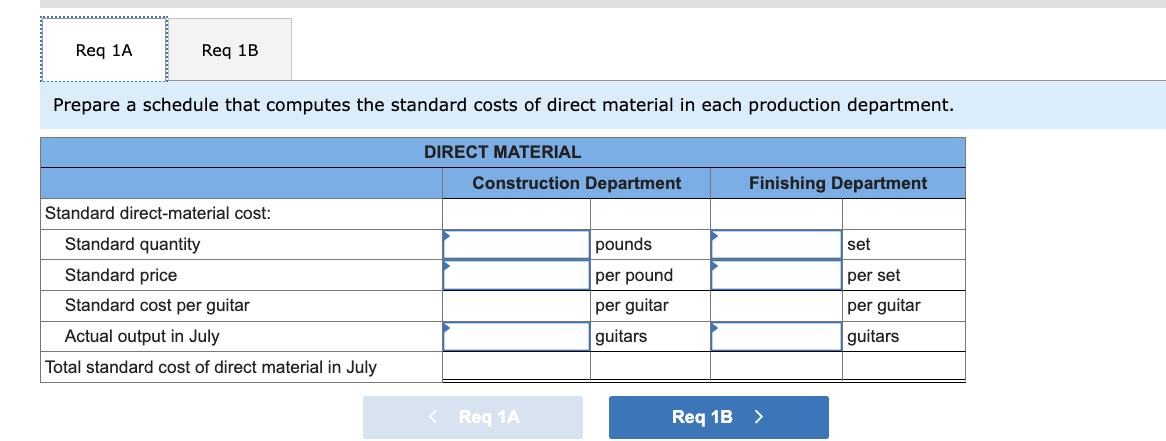 Solved Required Information PR 10-47 (Algo) Comprehensive | Chegg.com