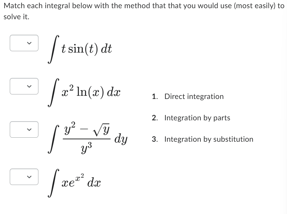 Solved Match each integral below with the method that that | Chegg.com