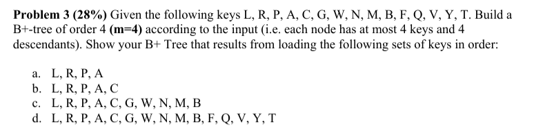 Solved Problem 3 28 Given The Following Keys L R P Chegg Com