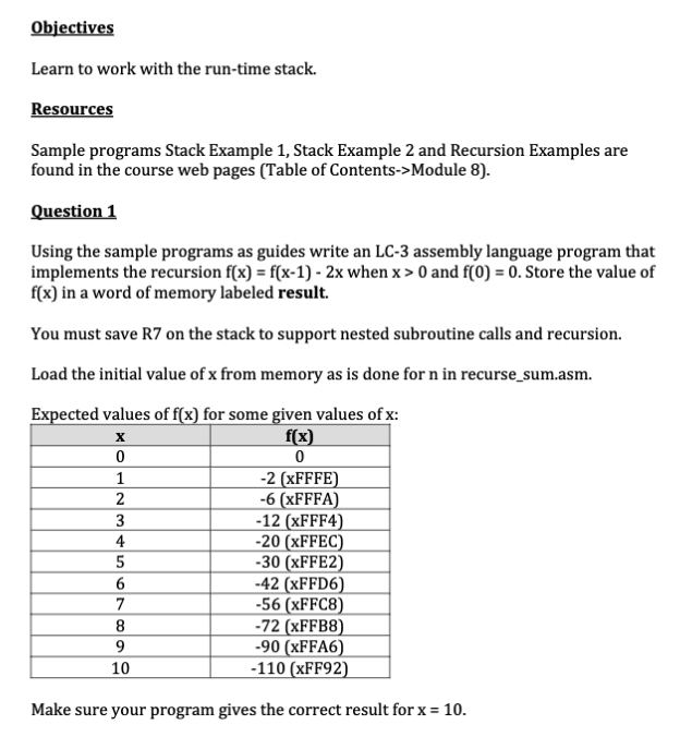 Objectives Learn to work with the run-time stack. | Chegg.com