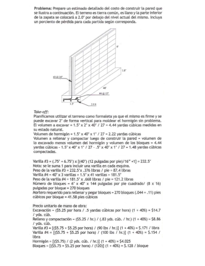 Problema: Prepare un estimade detallado del costo de construir la pared que se llustra a continuación. El terreno es tierra c