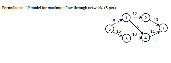 Solved Formulate an LP model for maximum flow through | Chegg.com