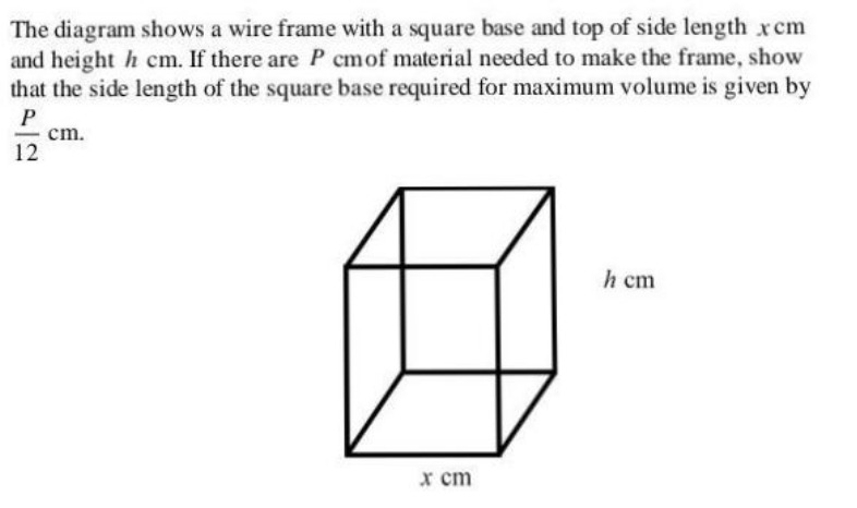 Solved The diagram shows a wire frame with a square base and | Chegg.com