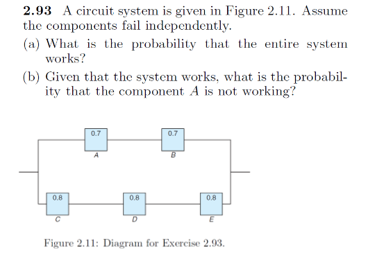 Solved 2.93 A circuit system is given in Figure 2.11. Assume | Chegg.com