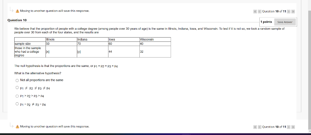 Solved The null hypothesis is that the proportions are the | Chegg.com