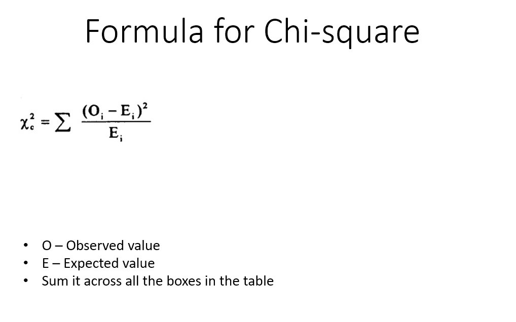 Solved Formula for Chi-square χc2=∑Ei(Oi−Ei)2 - O-Observed | Chegg.com