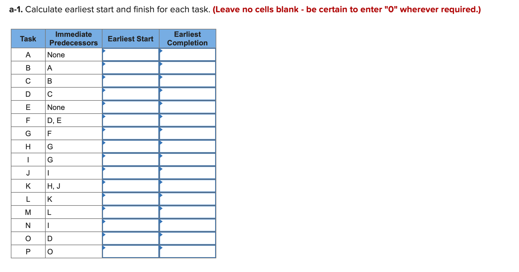 Solved Problem 15-7 (Algo) Consider The Following Table Of | Chegg.com