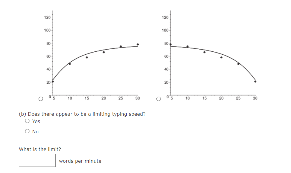 solved-13-16-points-details-the-average-typing-speeds-s-chegg