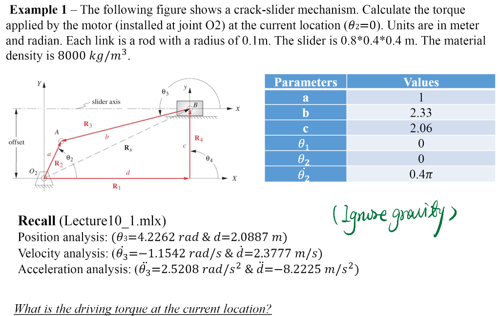 Homework #5 – Solve the Example 1 in Lecture 15 | Chegg.com