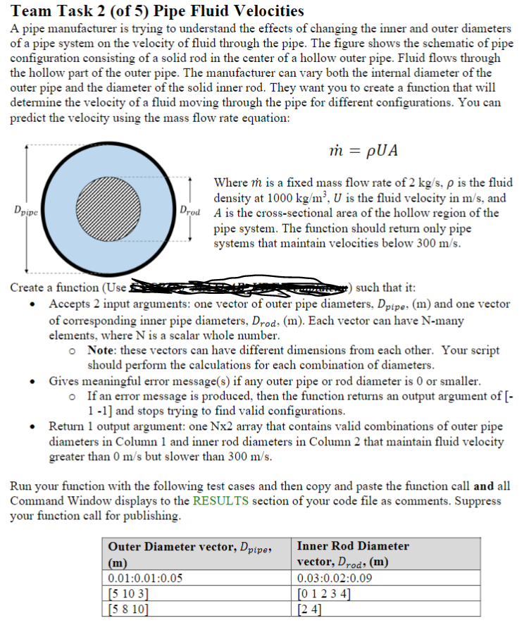Team Task 2 (of 5) Pipe Fluid Velocities A pipe | Chegg.com