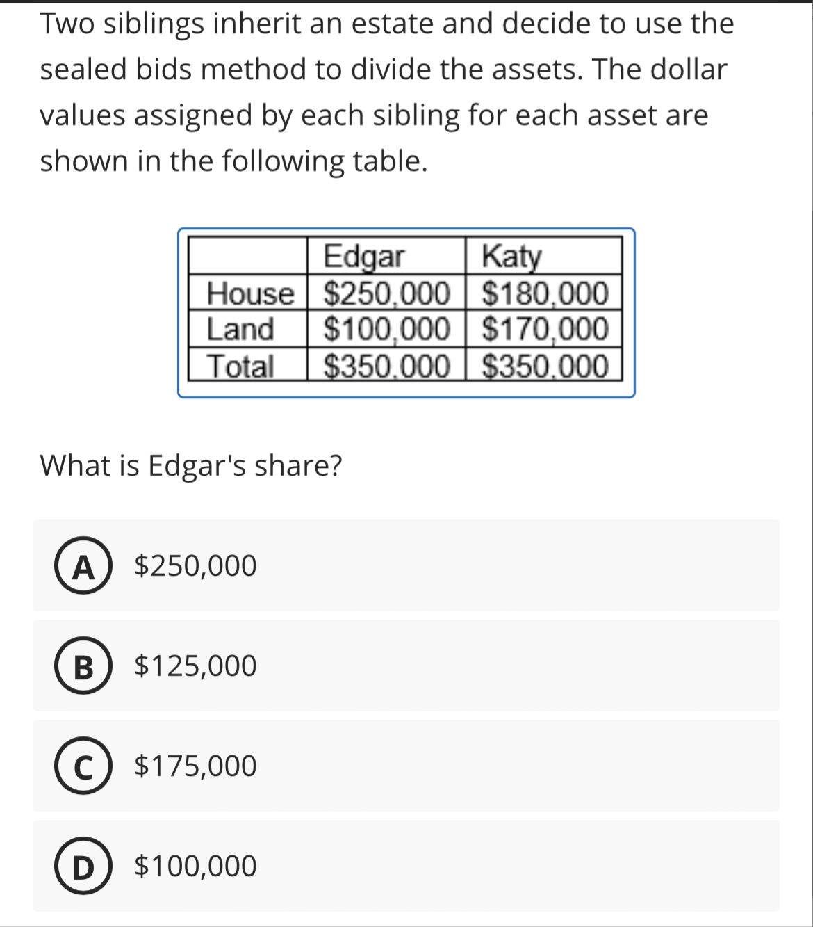 solved-two-siblings-inherit-an-estate-and-decide-to-use-the-chegg