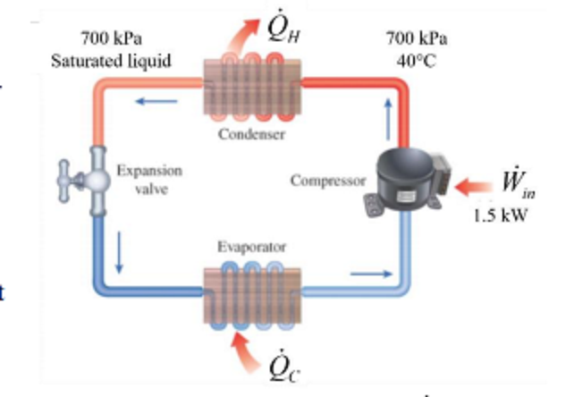 Condensers Selection Guide: Types, Features, Applications, 43% OFF