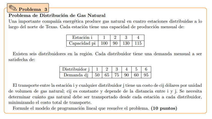 Problema de Distribución de Gas Natural Una importante compañía energética produce gas natural en cuatro estaciones distribui