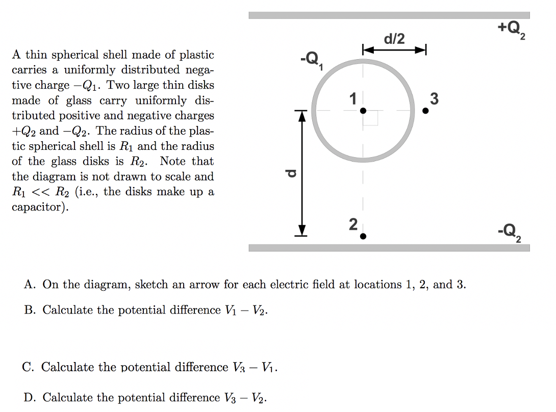 Solved +Q2 d/2 Q, 3 A thin spherical shell made of plastic