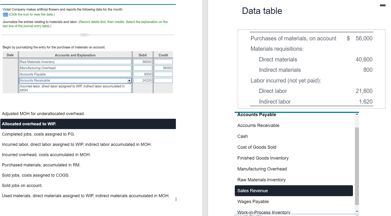 Violet Company makes artificial flowers and reports