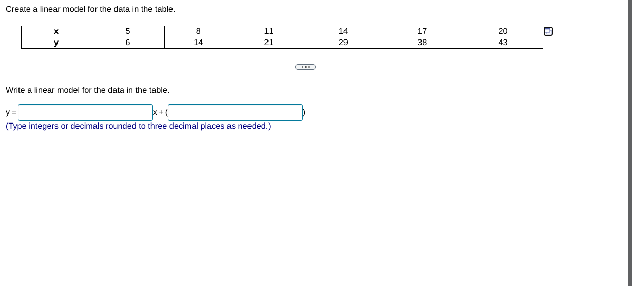 Solved Create a linear model for the data in the table. х 8 | Chegg.com