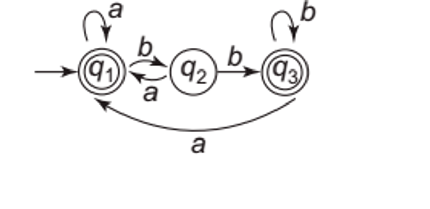 solved-what-is-the-formal-description-of-the-below-fa-chegg