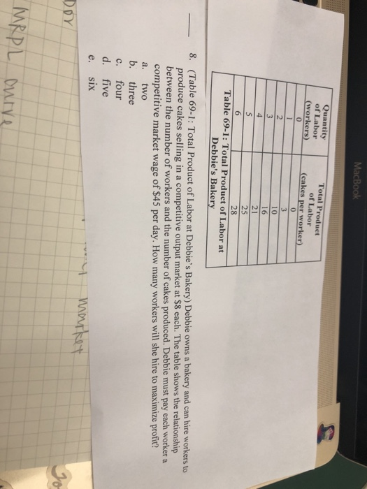 labor cost of a big mac labor cost of a big mac