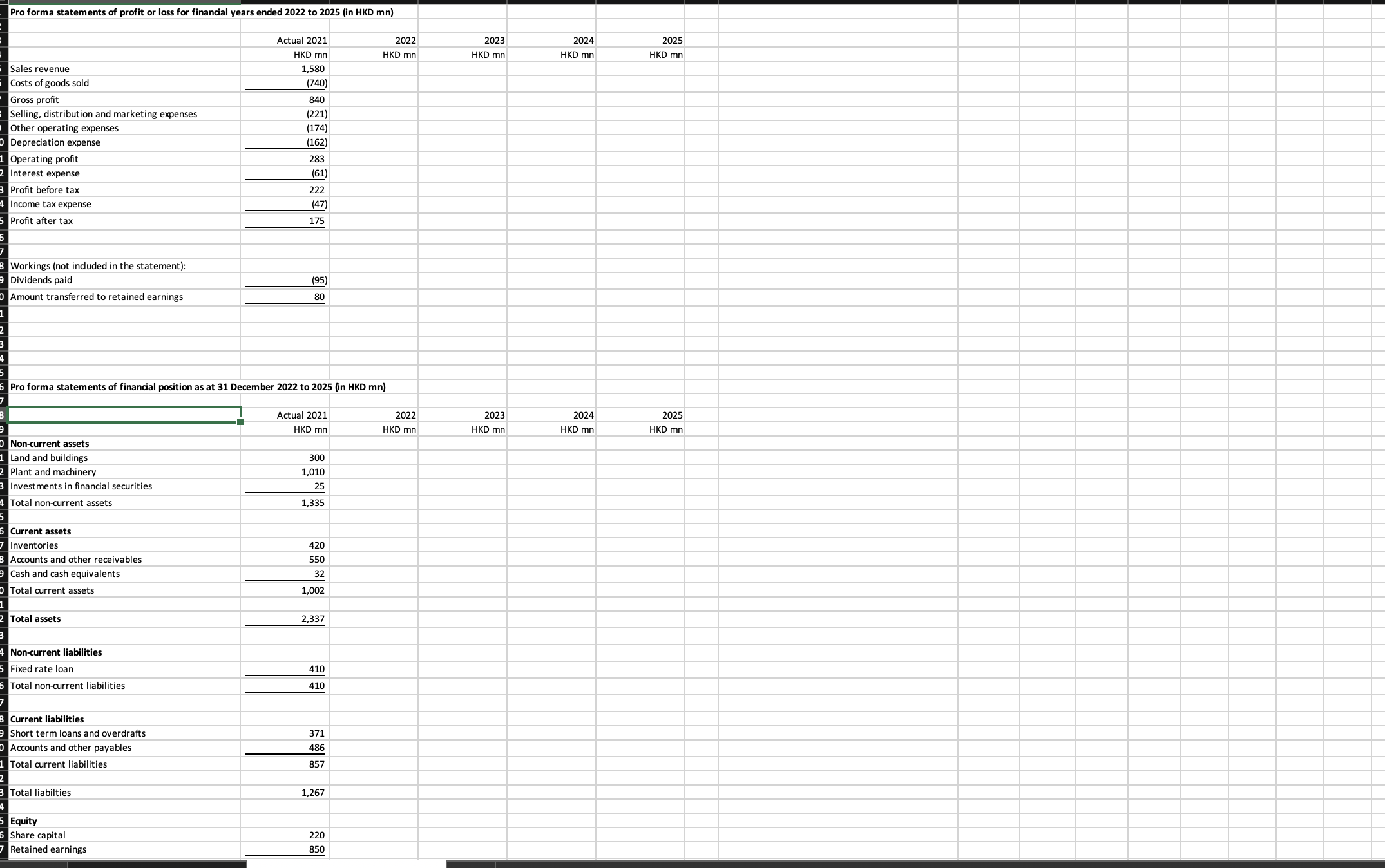 Pro forma statements of profit or loss for | Chegg.com