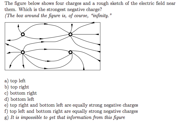 solved-consider-the-function-f-n-pe-its-gradient-7-chegg