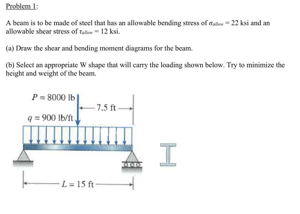 Solved Problem 1: A Beam Is To Be Made Of Steel That Has An | Chegg.com