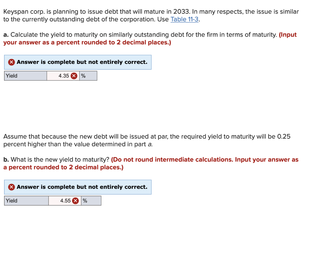 Solved Question 51 ﻿ptsCitrus Corporation is a calendar year