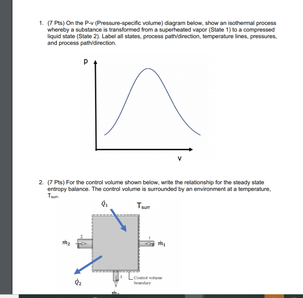 Solved 1. (7 Pts) On The P-v (Pressure-specific Volume) | Chegg.com