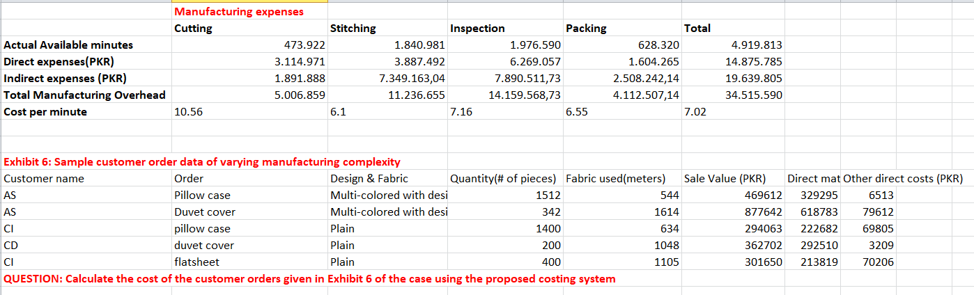 Solved QUESTION: Calculate the cost of the customer orders | Chegg.com