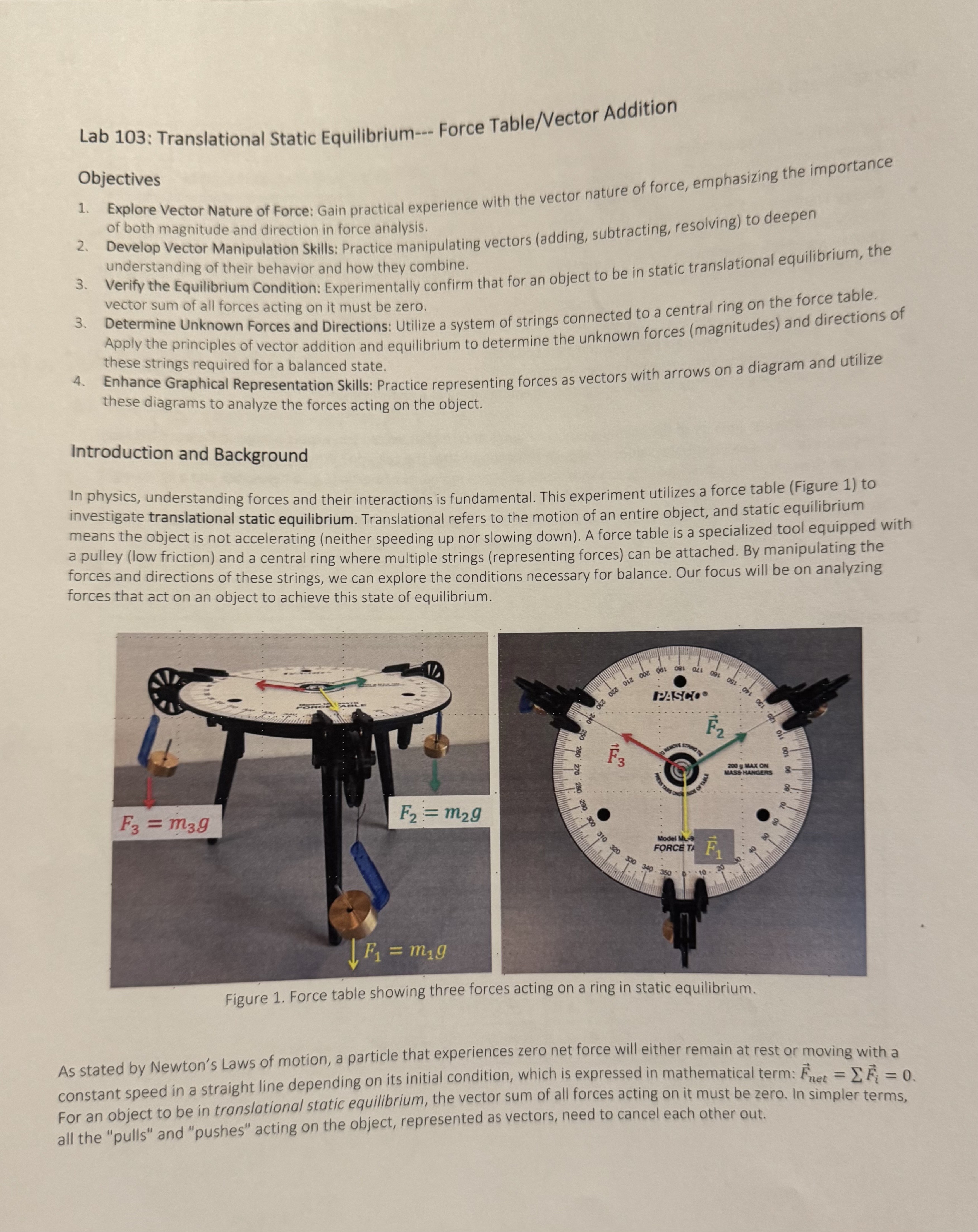 Solved Lab 103: Translational Static Equilibrium--- ﻿Force | Chegg.com